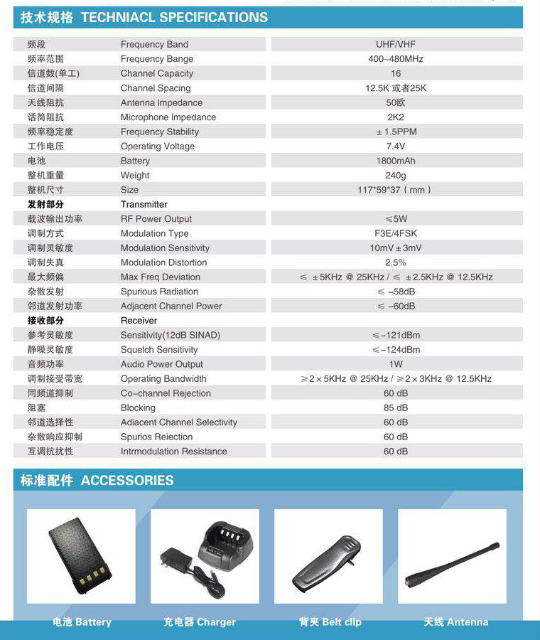河南對講機系統(tǒng)