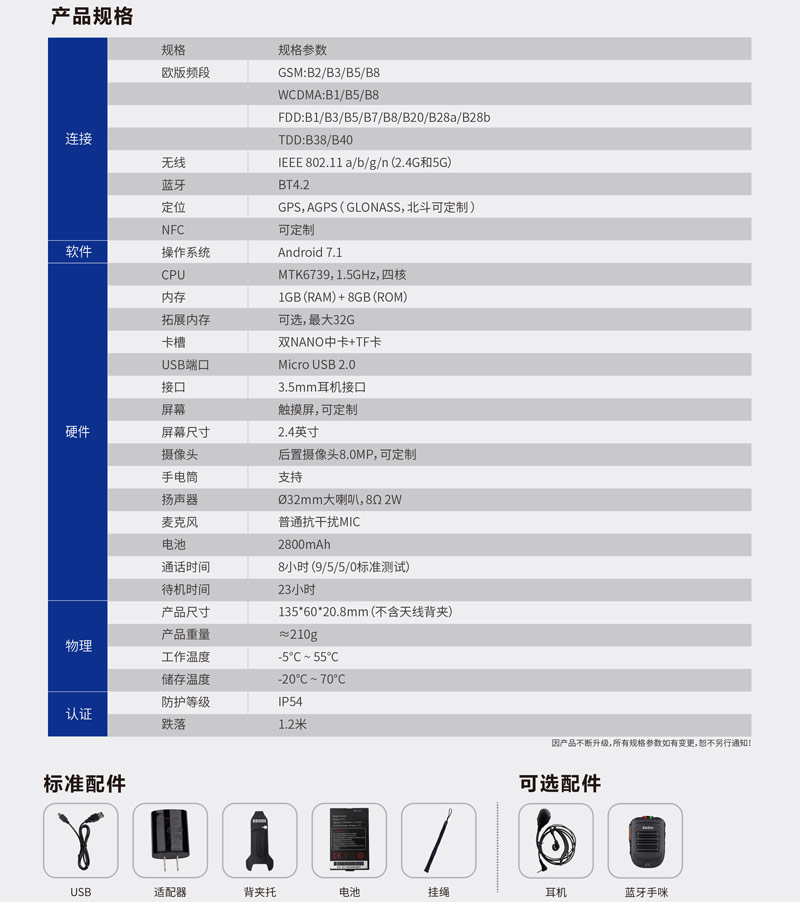 河南對講機批發(fā)