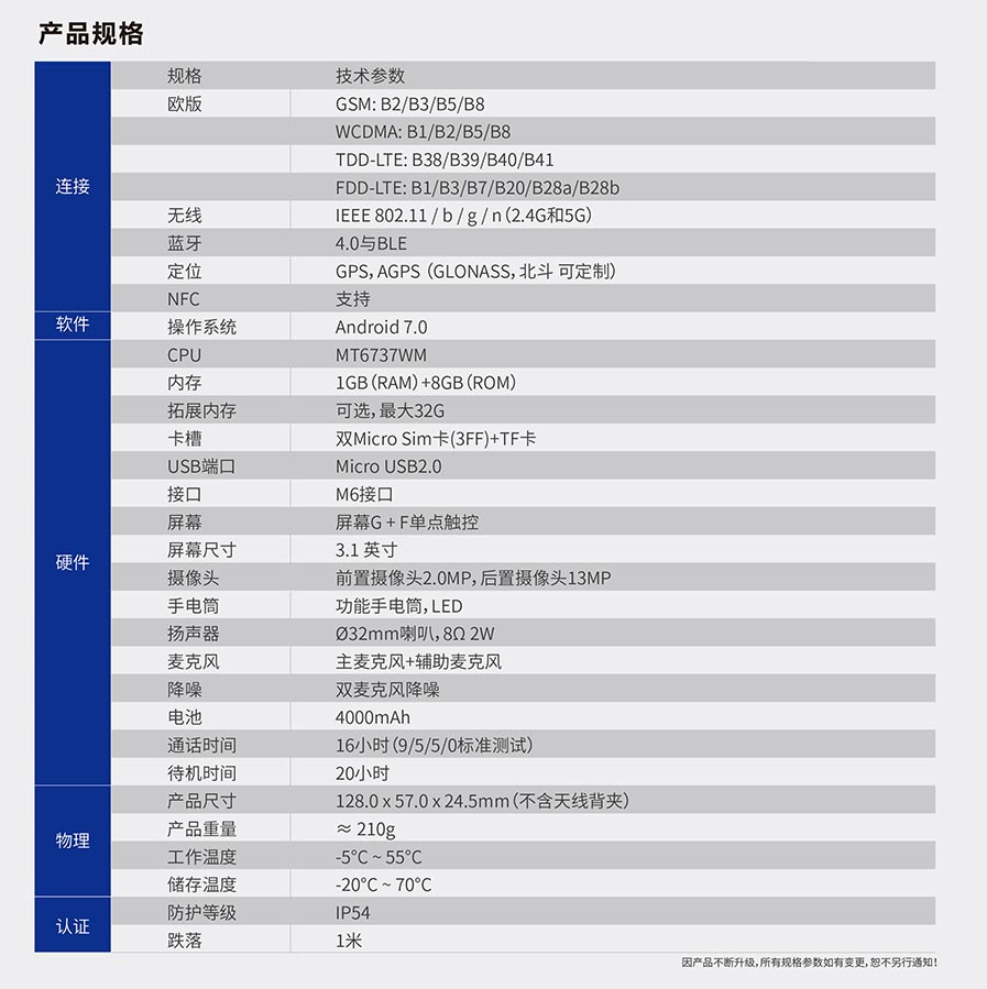 河南公網(wǎng)對講機
