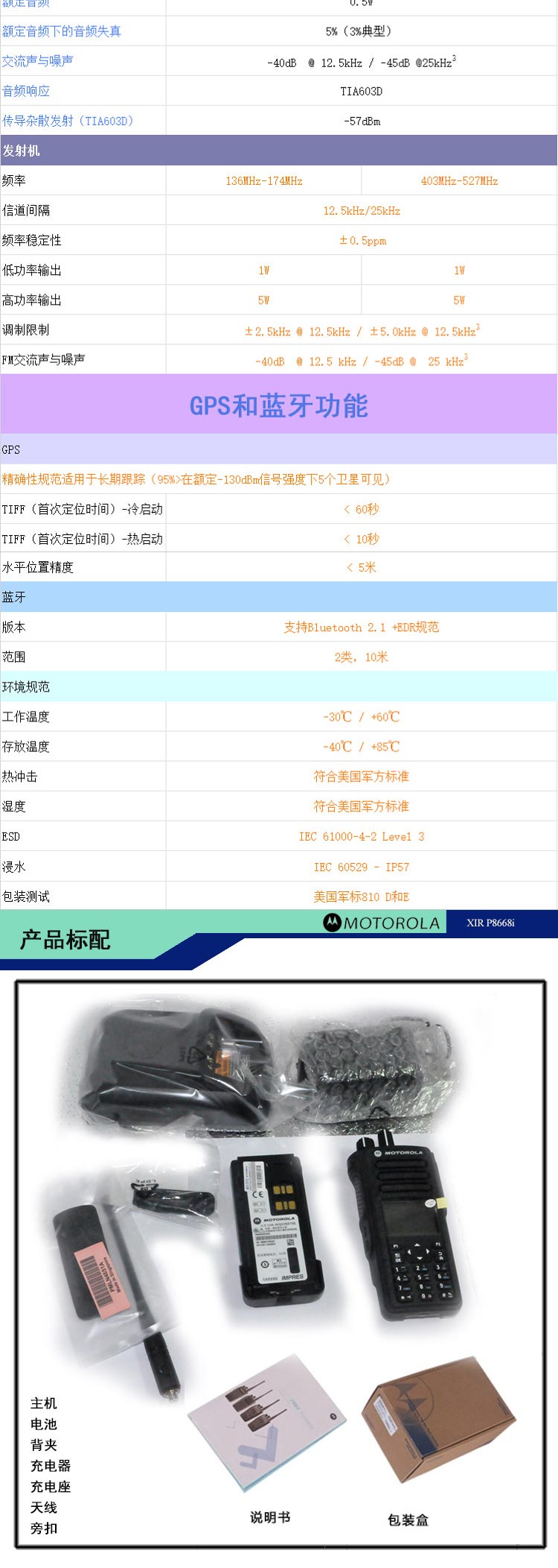 對(duì)講機(jī)批發(fā)多少錢(qián)