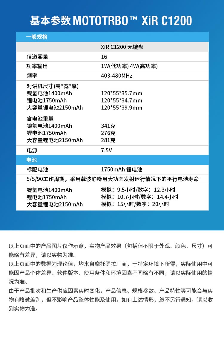 鄭州對講機批發(fā)廠家
