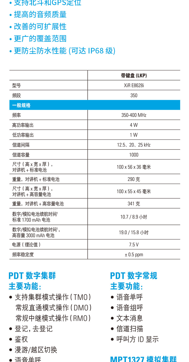 鄭州對(duì)講機(jī)價(jià)格