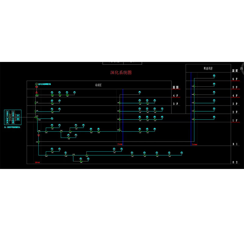 無線對(duì)講系統(tǒng)