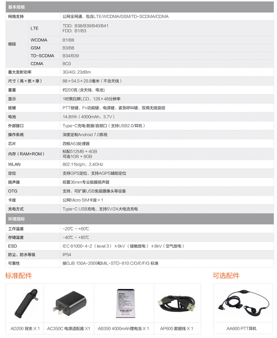 河南對講機(jī)批發(fā)