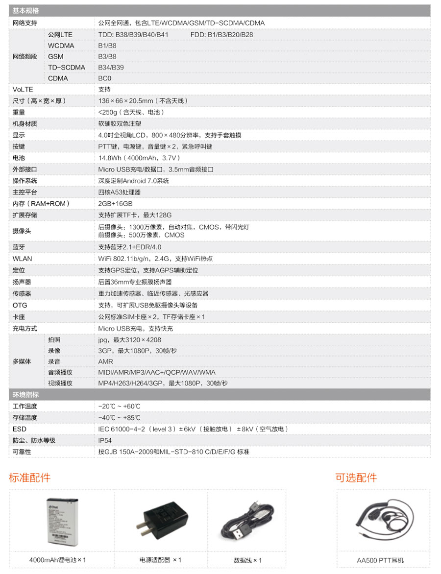 對(duì)講機(jī)多少錢(qián)一部